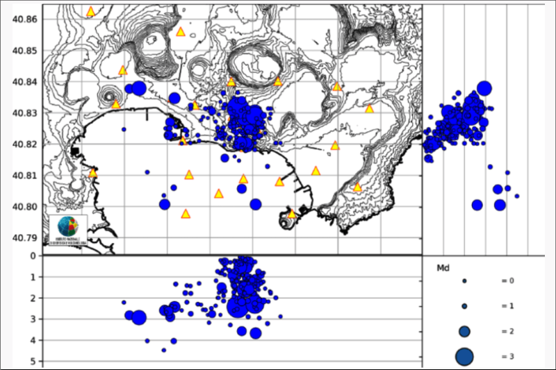 Mappa ipocentri sciame del 18 agosto ai Campi Flegrei